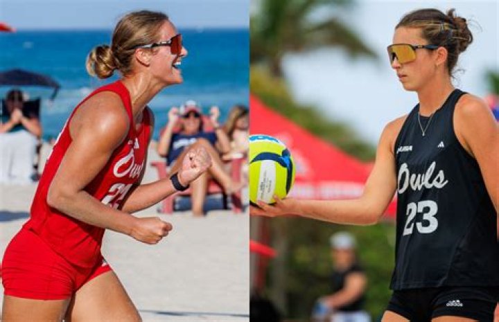 
What Happened To Capri Grotowski? FAU Volleyball Head Coach Passed Away! 